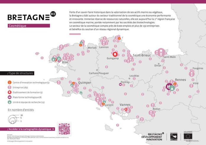 Cosmetic Valley - Cosmetics industry