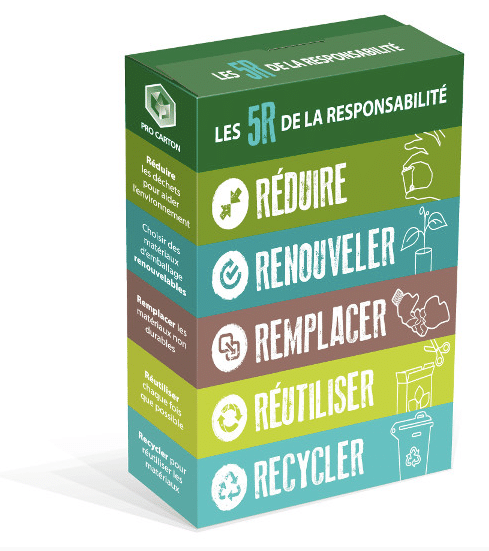 5 R - Reciclagem