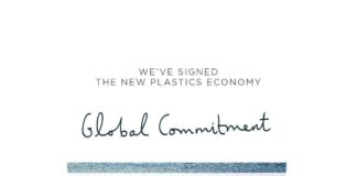 World Economy - Plastics