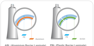 site-industries-cosmetiques Um diagrama que mostra os diferentes tipos de barreiras de alumínio recicláveis para tubos de pasta de dentes.