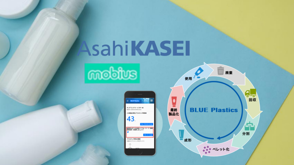 site-industries-cosmetiques Asahi Kasei's mobile application for sustainable development in connected cosmetics.