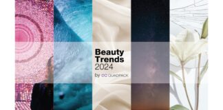 Quadpack-beauty-trends-2024