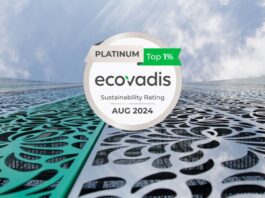 SILAB_EcoVadis 2024