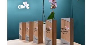 Premios CFIC