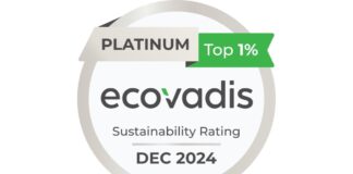 Ecovadis Superga Beauty