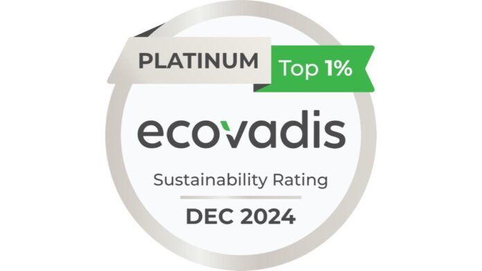 Ecovadis Superga Beauty