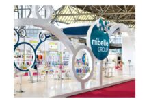 Mibelle Group