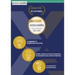 Exsymol Monaco - EcoVadis
