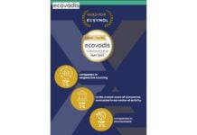 Exsymol Monaco - EcoVadis