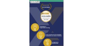 Exsymol Monaco - EcoVadis