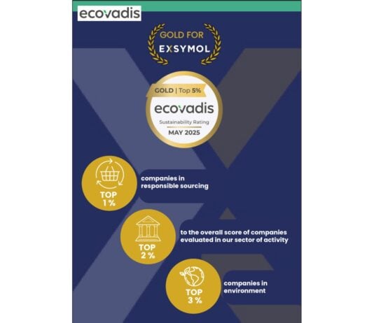 Exsymol Monaco - EcoVadis