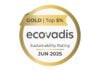 Albéa - EcoVadis 2025