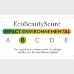 EcoBeautyScore