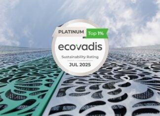 SILAB EcoVadis 2025
