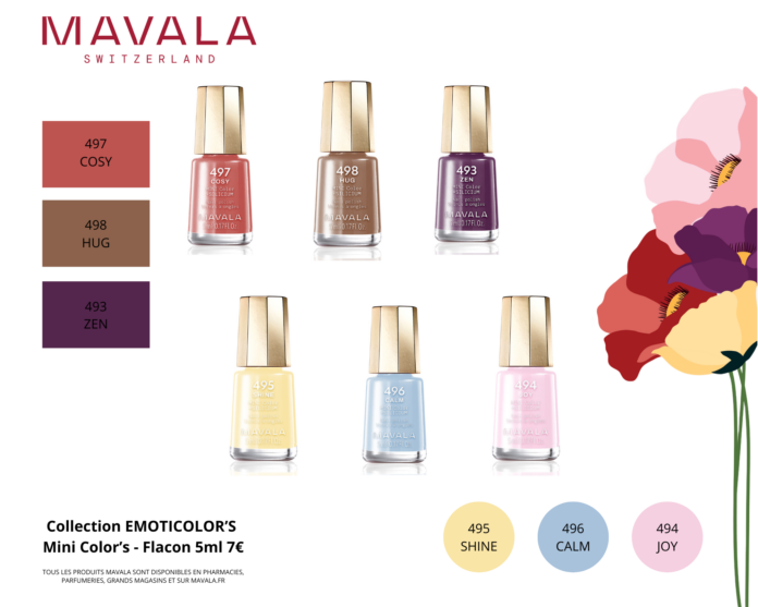 site-industries-cosmetiques Seis frascos de laca de uñas MAVALA de distintos colores se exponen en dos filas con su número y el nombre de su color. A la derecha, una ilustración floral. El texto de la parte inferior da detalles de la colección y los precios.