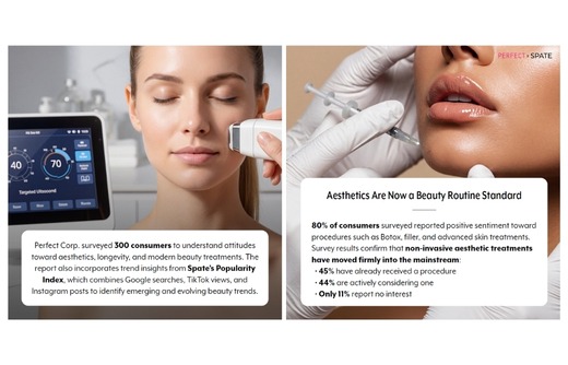 site-industries-cosmetiques Imagem dividida: O lado esquerdo mostra uma mulher a receber uma análise da pele do rosto utilizando uma câmara digital; o lado direito mostra uma pessoa a receber uma injeção cosmética nos lábios. O texto apresenta dados de inquéritos sobre atitudes e tendências em matéria de cuidados de beleza.