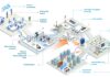 A BASF comercializa o SkinNexus Collag3n, um fragmento de colagénio III recombinante site-industries-cosmetiques Esquema que ilustra um processo biotecnológico, desde a conceção do ADN e a construção do genoma até à fermentação, o tratamento posterior e a análise de dados, com etapas identificadas como a modelação metabólica, a engenharia enzimática e a triagem de altíssimo débito.