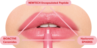 A Schwan Cosmetics lança o Liplift, um delineador de lábios híbrido clinicamente testado site-indústrias-cosméticas Grande plano dos lábios nos quais foi aplicado um batom rosa. O texto destaca três ingredientes: o péptido encapsulado NEWTECH, as ceramidas BIOACTIVE e as ESFERAS de ácido hialurónico, cada um deles colocado num dos vértices de um triângulo formado por cima dos lábios.